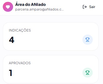 Print do painel — Indicações 1