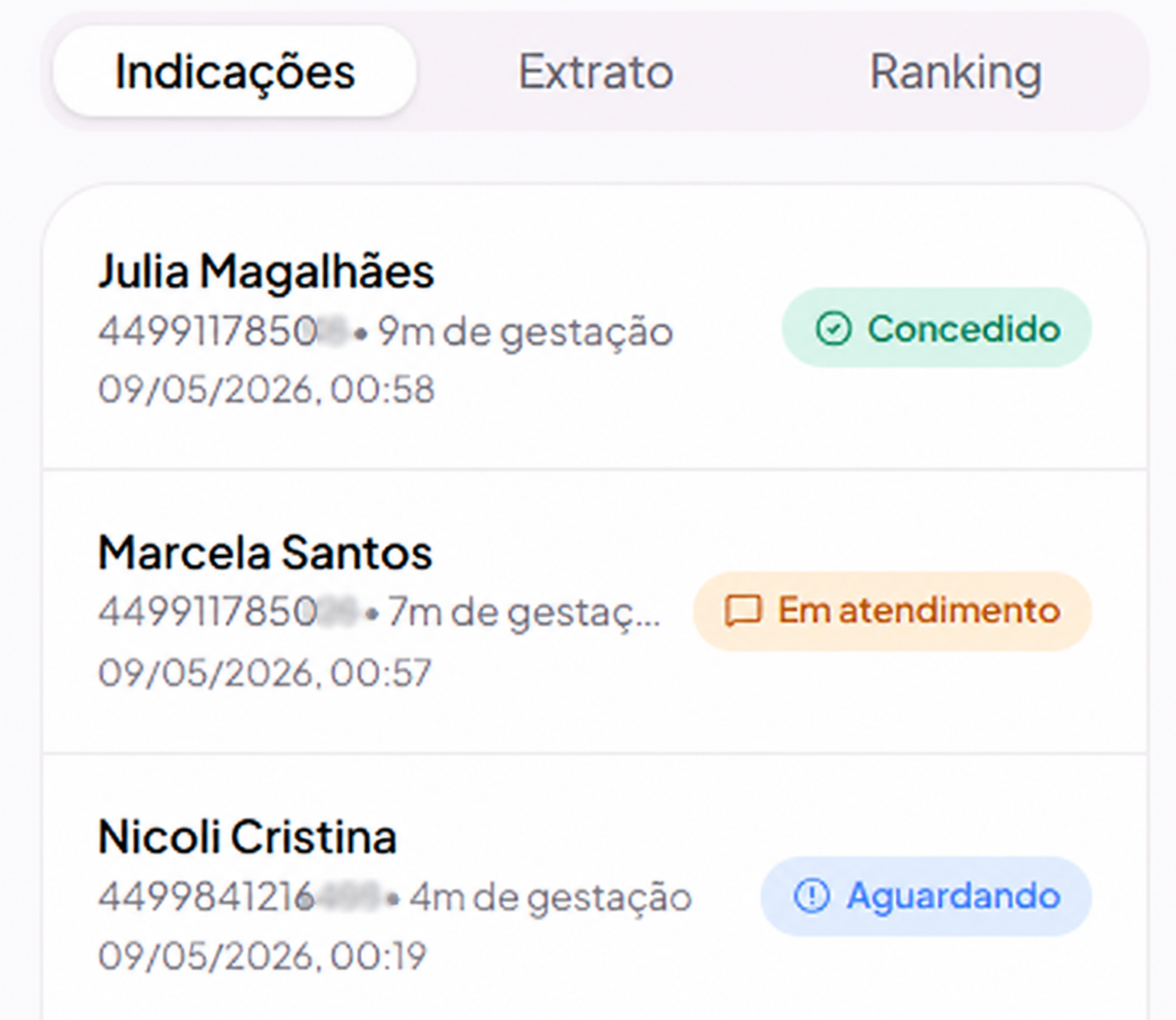 Print do painel — Indicações 2